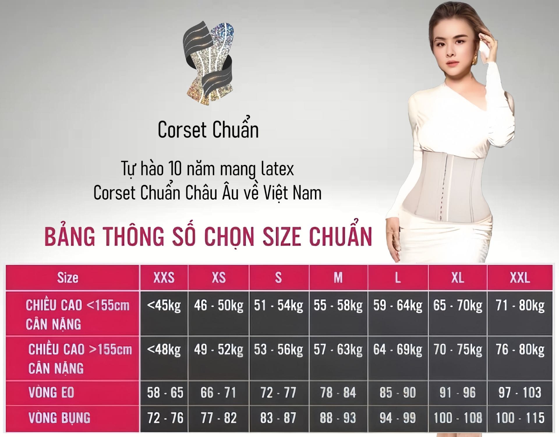 Chọn Size Đai Nịt Bụng Latex